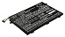 Аккумулятор CS-LVE590NB для Lenovo ThinkPad E590, ThinkPad E490, ThinkPad E585