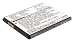 Аккумулятор CameronSino CS-CPF100SL для Coolpad Great God F1