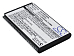 Аккумулятор CameronSino CS-PHX320SL для Philips M200, Xenium X312, X320